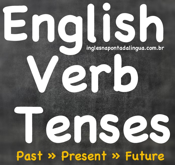 Tempo Verbal Simple Past - Passado Simples em Inglês - Inglês
